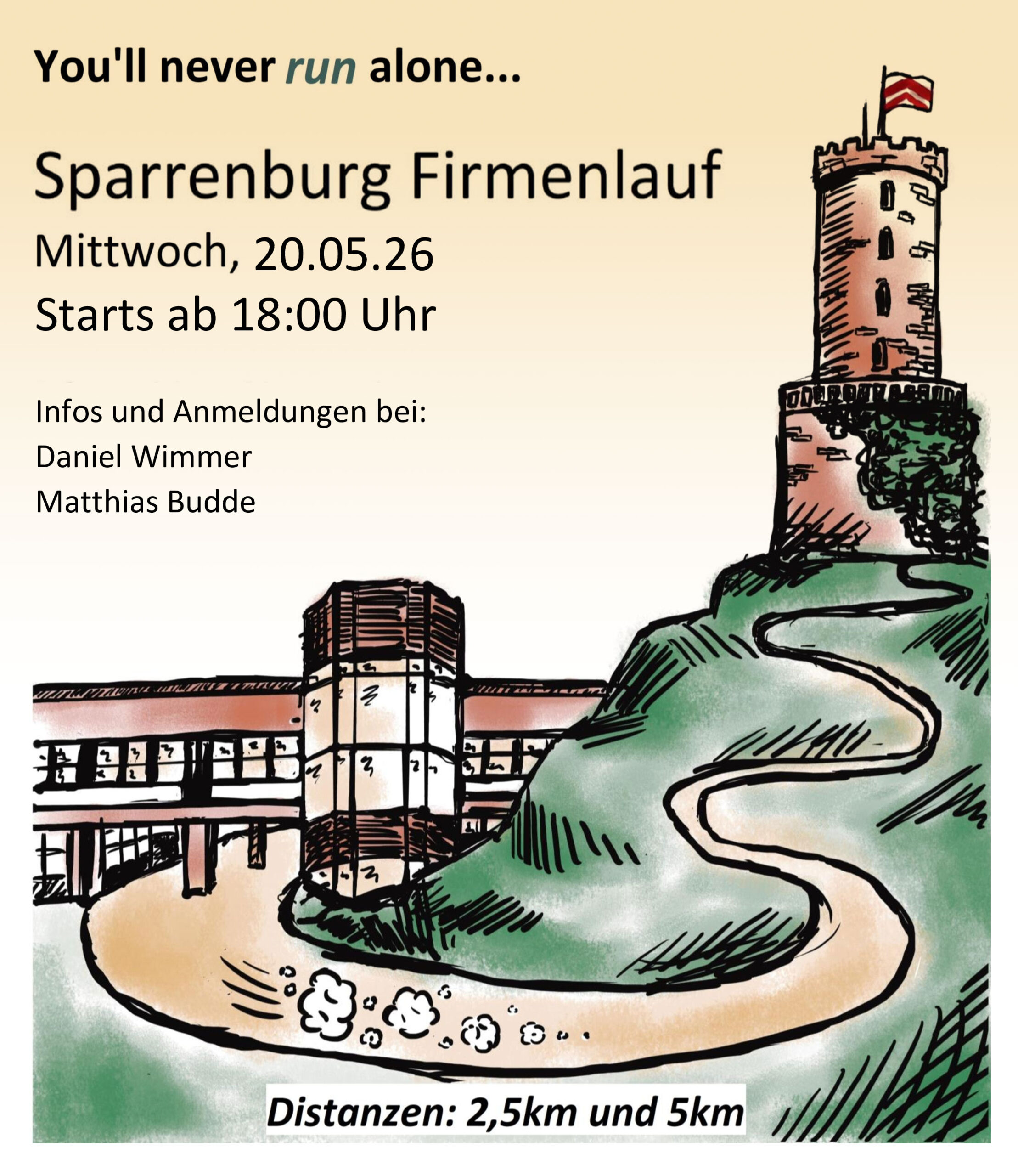 Sparrenburglauf 2026